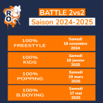 Dates des battles Rally of Culture 2024-2025. des battles à Lyon en équipe de 2vs2 : Freestyle, Kids, Popping, B.Boying